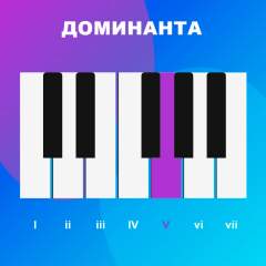 Доминанта в музыке