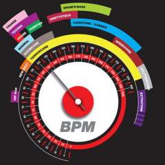 BPM в музыке