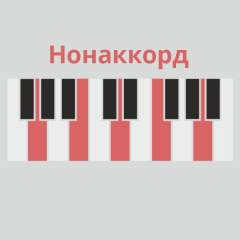 Нонаккорд в музыкальной гармонии