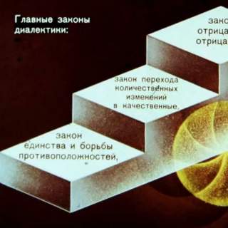 3 закона диалектики