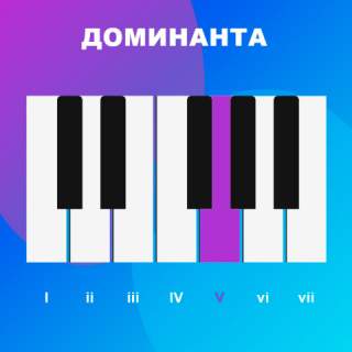 Доминанта в музыке