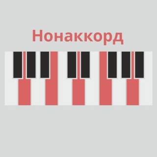 Нонаккорд в музыкальной гармонии